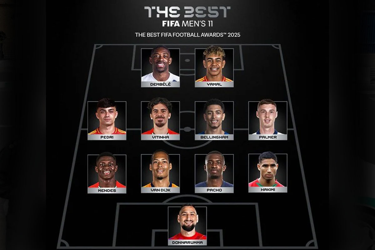 ফিফার বর্ষসেরা একাদশে পিএসজির আধিপত্য