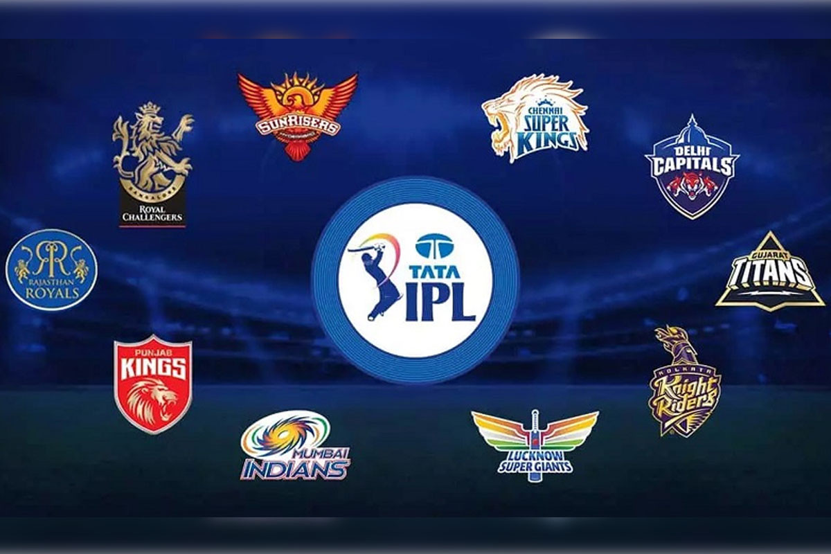 নিলাম শেষে আইপিএলের ১০ দলের পূর্ণ স্কোয়াড