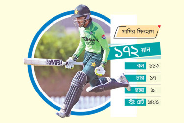 ফাইনালে ভারতকে পাত্তাই দিল না পাকিস্তান