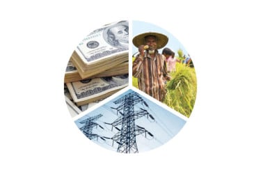 বাড়তি ভর্তুকিতে কমছে ব্যয়ের সক্ষমতা