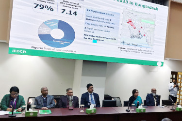 ৩৫ জেলায় নিপাহ ভাইরাসের সংক্রমণ