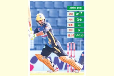 হৃদয়ের ৩ রানের আফসোস