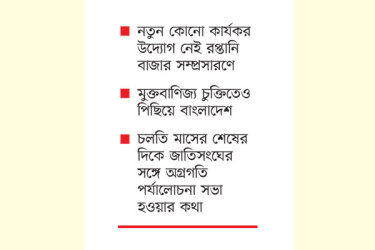 এলডিসি উত্তরণে সরকার সিদ্ধান্তহীনতায়