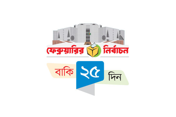 জোটে উচ্চকক্ষের সমীকরণ