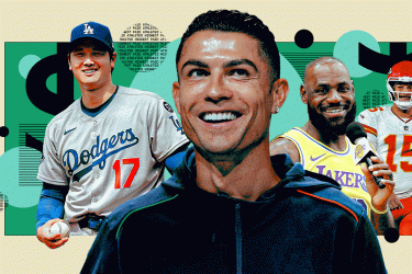 সর্বোচ্চ বার্ষিক আয়ের শীর্ষে রোনালদো