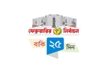 জোটে উচ্চকক্ষের সমীকরণ