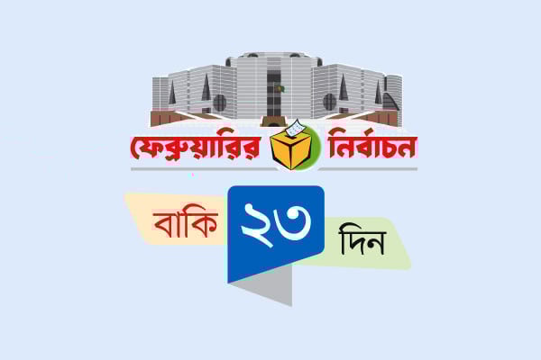 বৈধ প্রার্থী ২২৫৩ জন