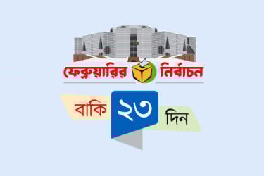 বৈধ প্রার্থী ২২৫৩ জন