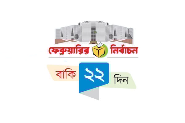 আজ প্রত্যাহার কাল প্রতীক বরাদ্দ