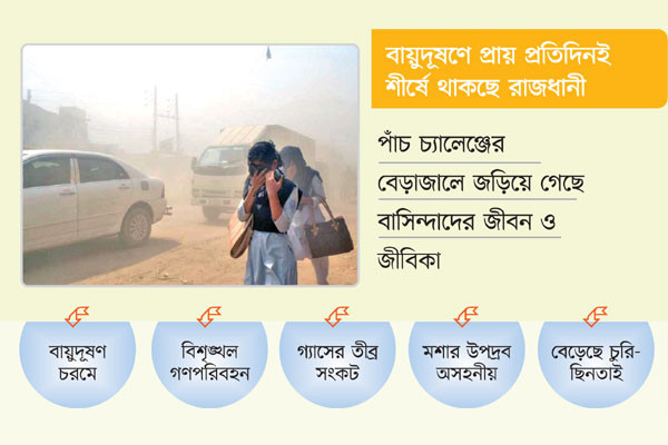 সমস্যা বাড়ছেই ঢাকায়