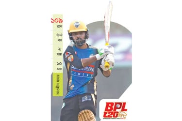 হৃদয়ের সেঞ্চুরিতে রংপুরের জয়