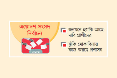 খুলনার বেশির ভাগ কেন্দ্রই ‘ঝুঁকিপূর্ণ’