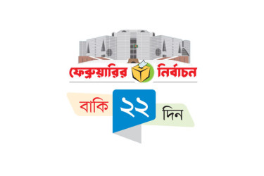 আজ প্রত্যাহার কাল প্রতীক বরাদ্দ