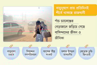 সমস্যা বাড়ছেই ঢাকায়