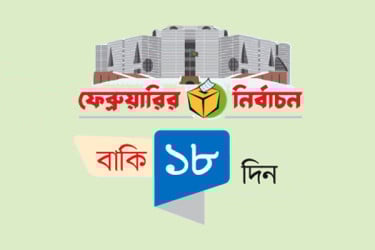 প্রতিশ্রুতির ফুলঝুরি প্রার্থীদের