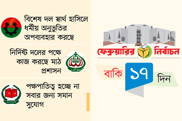 লেভেল প্লেয়িং ফিল্ড নিয়ে পাল্টাপাল্টি