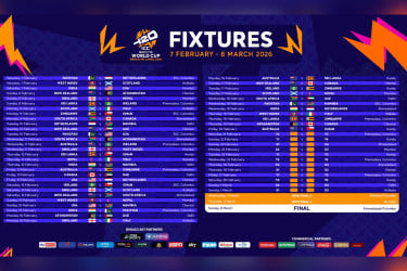 আইসিসি টি-টোয়েন্টি বিশ্বকাপের নতুন সূচি ঘোষণা