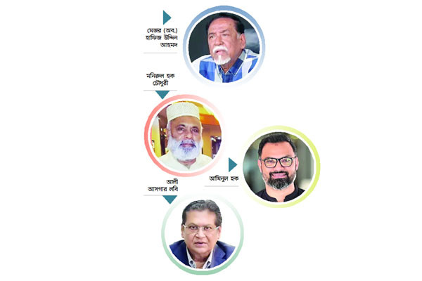 জাতীয় নির্বাচনে ক্রীড়াঙ্গনের প্রার্থী