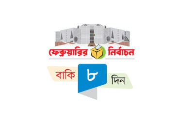 বিদ্রোহী প্রার্থীর ছড়াছড়ি ভাগ হবে ভোট