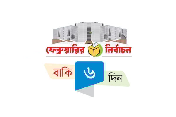 কেমন হবে নির্বাচন