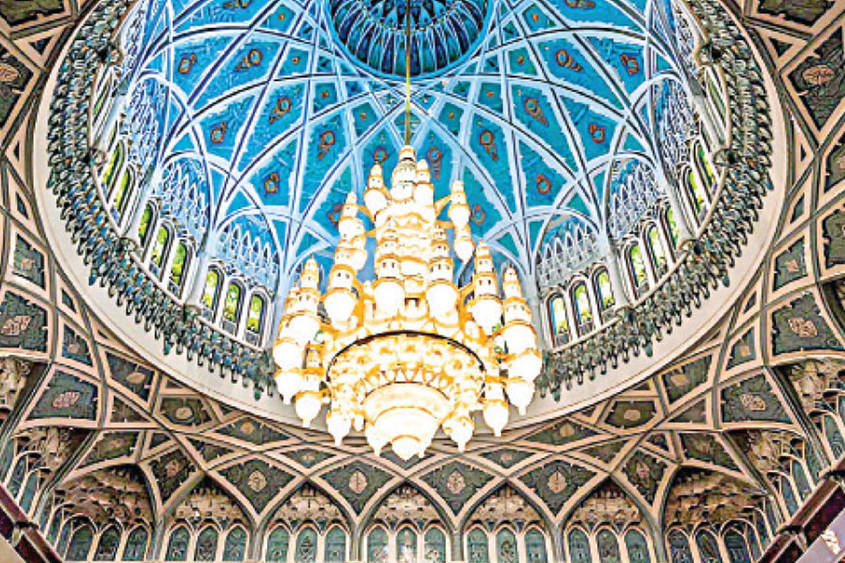 ঈমানের সুরক্ষায় ইসলামের নির্দেশনা