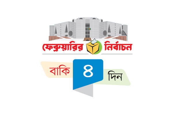 বিএনপি জামায়াত স্বতন্ত্র সংঘর্ষে আহত ২১