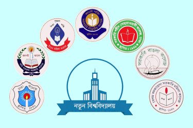 ঢাকা সেন্ট্রাল ইউনিভার্সিটির অধ্যাদেশ জারি