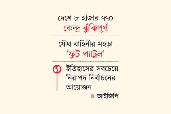 আইনশৃঙ্খলা নিয়ন্ত্রণে বড় প্রস্তুতি