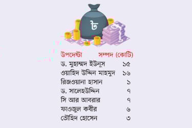 দুজন ছাড়া সব উপদেষ্টা কোটিপতি