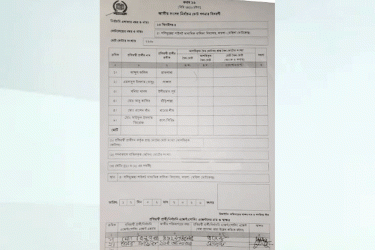 ঝিনাইদহে দাঁড়িপাল্লার এজেন্টের স্বাক্ষরিত ২৩ রেজাল্ট শিট জব্দ