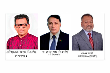গোপালগঞ্জে বিএনপির তিনে তিন