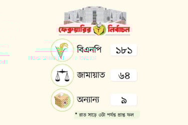 ভূমিধস বিজয়ে বিএনপির ইতিহাস