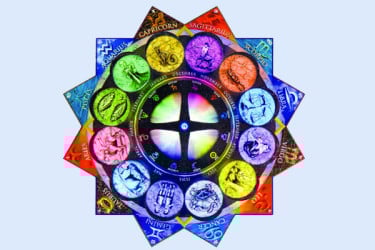 আজকের ভাগ্যচক্র