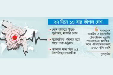 শঙ্কা বাড়াচ্ছে ভূমিকম্প