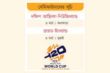 ফাইনাল খেলবে কোন দুই দল?