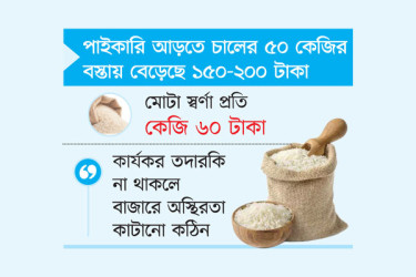 চাল পর্যাপ্ত তবু কমছে না দাম