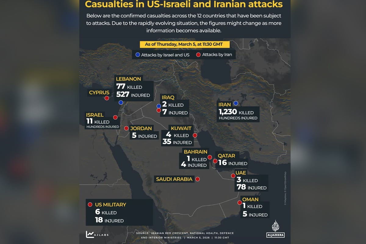 ছয় দিনের যুদ্ধে কোথায় কত মানুষ নিহত, এক নজরে পুরো হিসাব