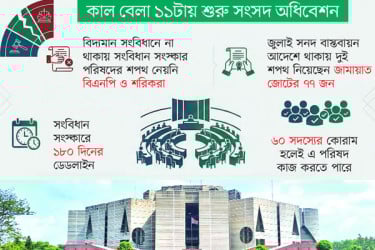 দুই শপথ ইস্যুতে উত্তপ্ত হবে সংসদ