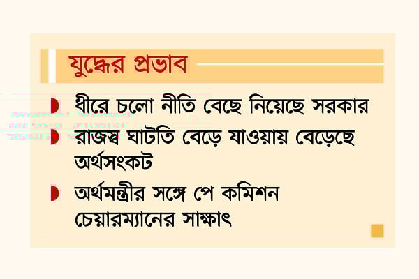 পিছিয়ে যাচ্ছে পে-স্কেল বাস্তবায়ন