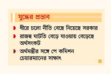 পিছিয়ে যাচ্ছে পে-স্কেল বাস্তবায়ন