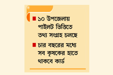 এবার আসছে কৃষক কার্ড