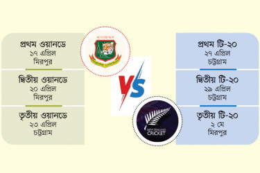 মিরাজদের সামনে এবার নিউজিল্যান্ড