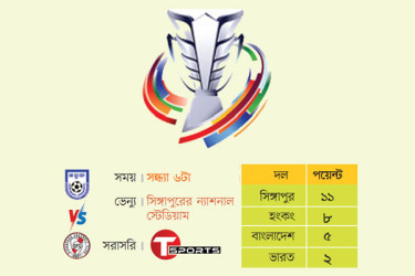বাংলাদেশ-সিঙ্গাপুর মুখোমুখি আজ