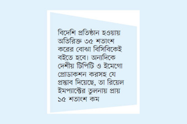 সাশ্রয়ী প্রোডাকশন কোম্পানির সন্ধানে বিসিবি