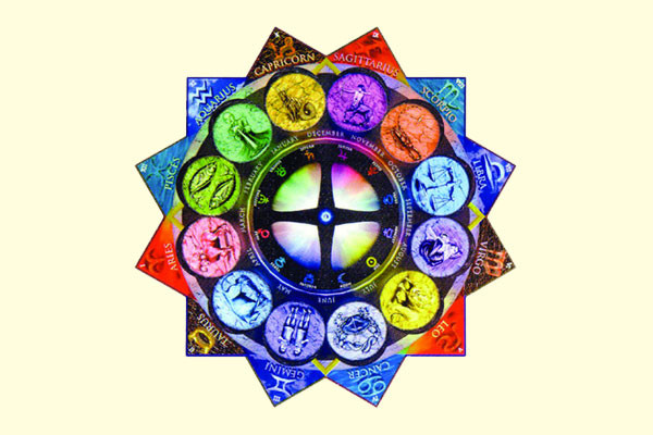 আজকের ভাগ্যচক্র