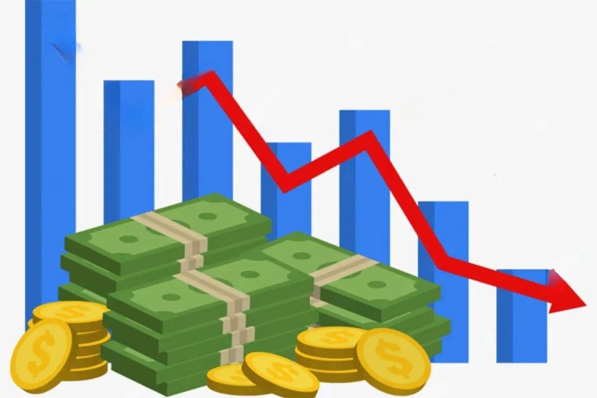 কমতে পারে প্রবৃদ্ধি বাণিজ্য ও আয়