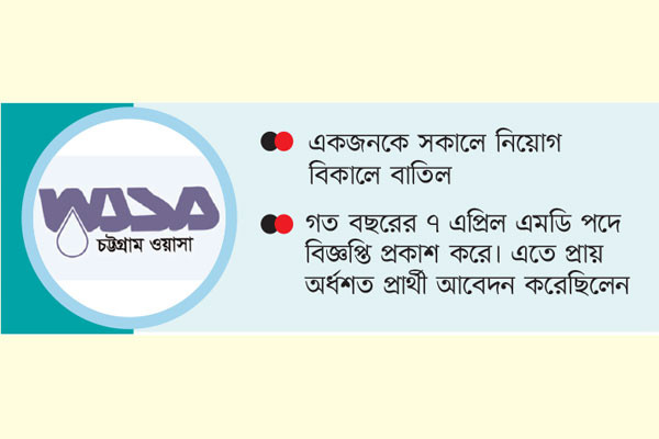 এমডি ছাড়াই চলছে চট্টগ্রাম ওয়াসা