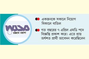 এমডি ছাড়াই চলছে চট্টগ্রাম ওয়াসা