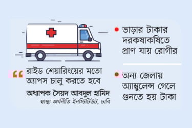 ভয়ংকর অ্যাম্বুলেন্স সিন্ডিকেট