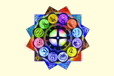 আজকের ভাগ্যচক্র